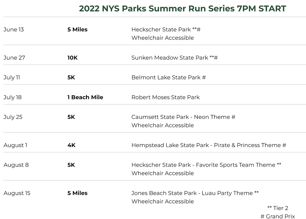Nys Parks Summer Run Series 2024 Sula